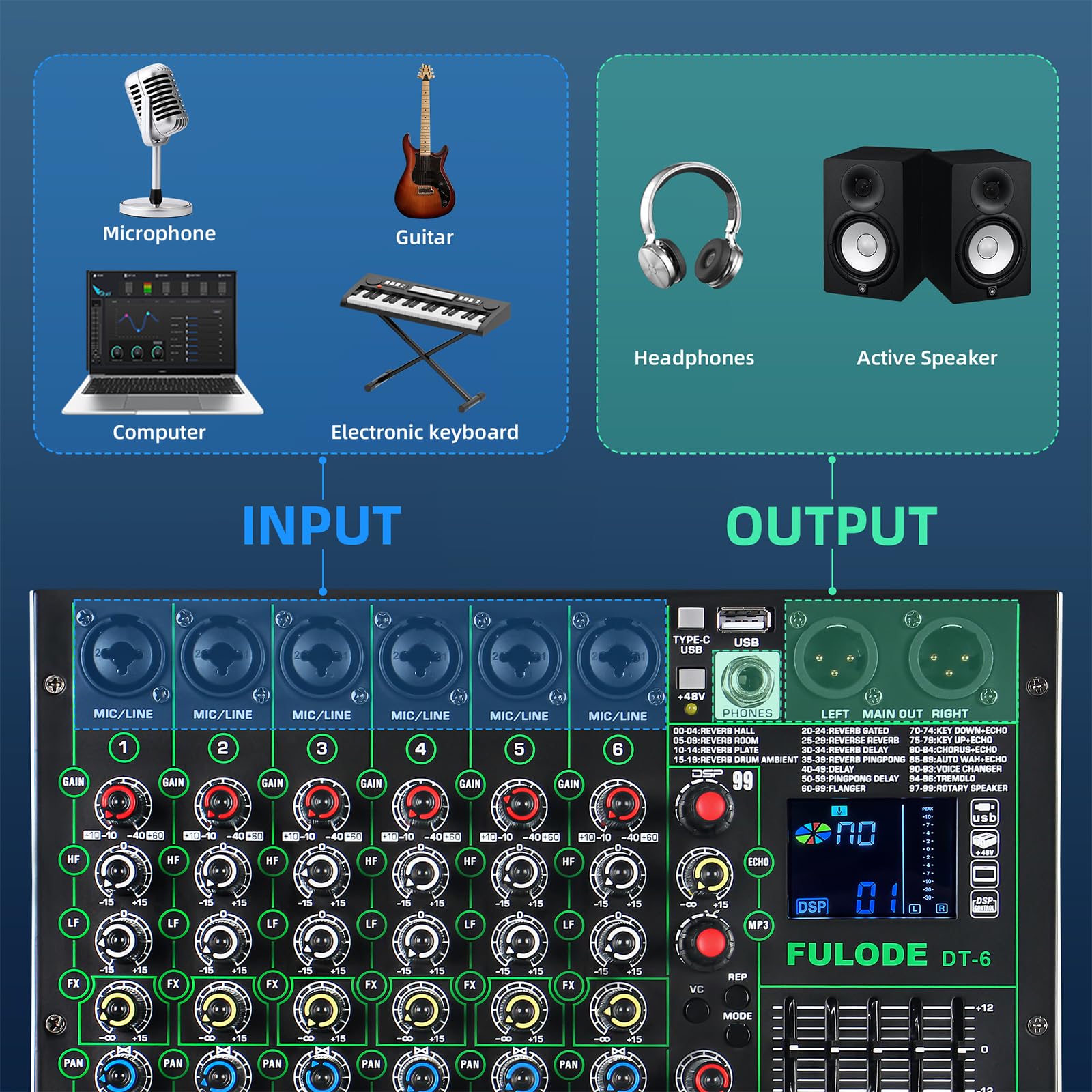 Amazon | FULODE プロフェッショナルDJオーディオミキサー、99DSP